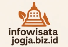 Menjelajah Jogja, Dari Alam Hingga Warisan Budaya