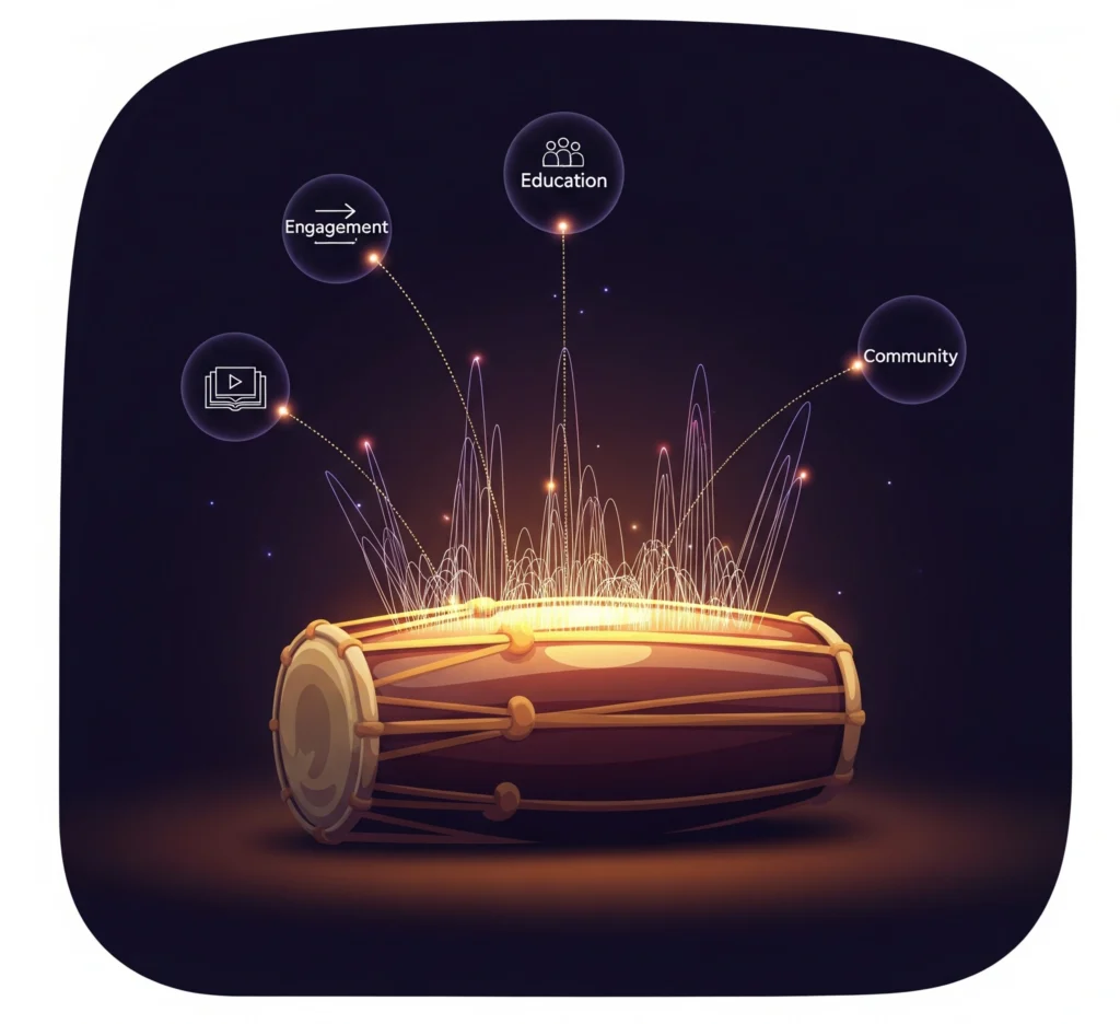 A stylized image of a traditional Javanese 'gong' or 'kendang' drum, but instead of physical striking, subtle digital sound waves emanate from it, connecting to various points representing 'engagement,' 'educa