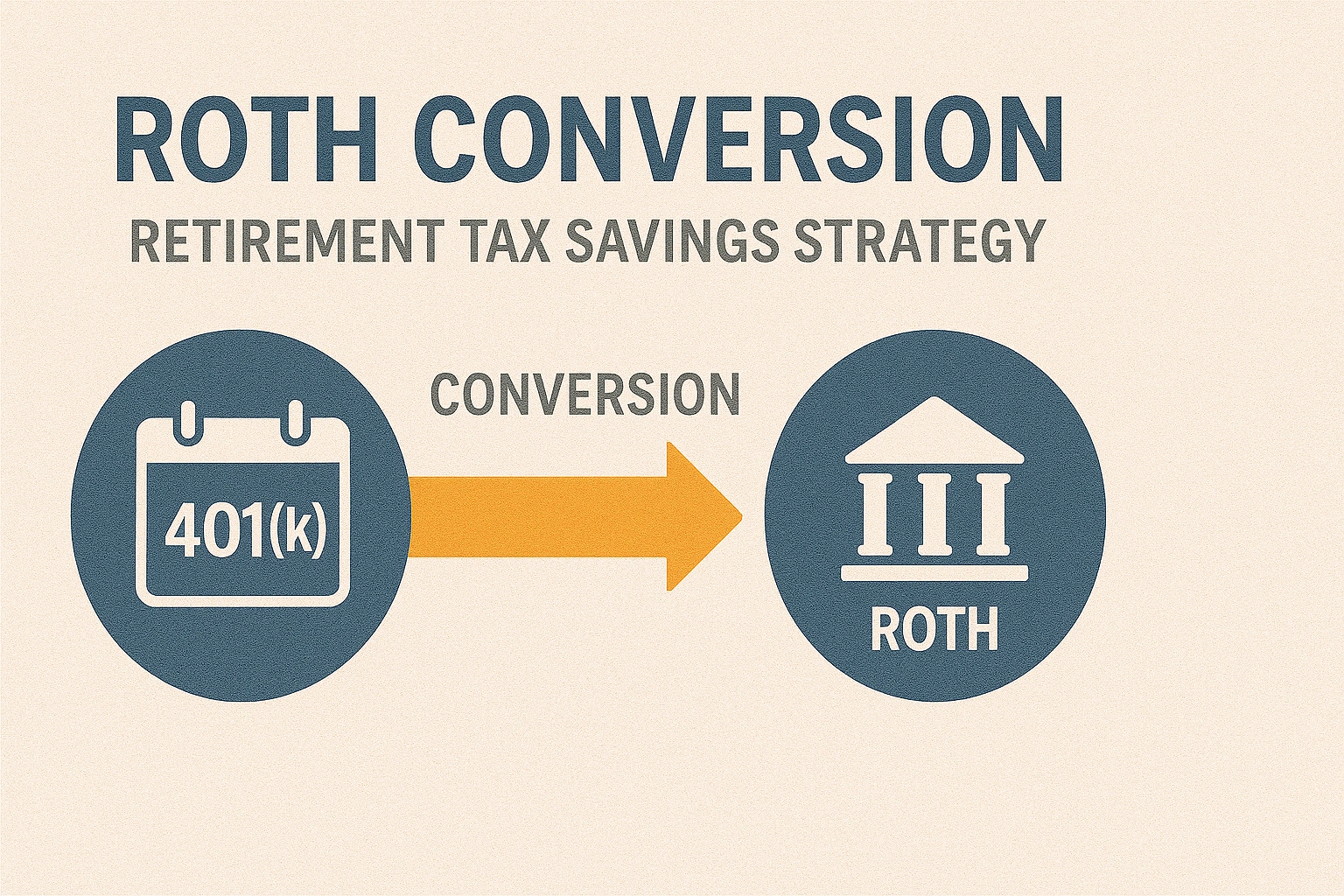 A diagram showing a Roth conversion, a key strategy for retirement tax savings.