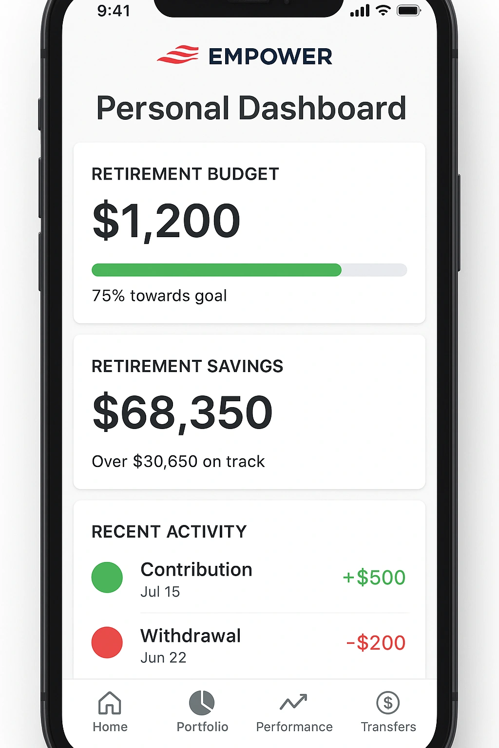 A screenshot of the Empower Personal Dashboard, a leading app for budgeting for retirement.