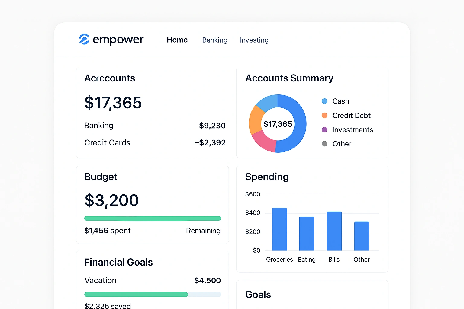 A screenshot of the Empower Personal Dashboard, a top example of financial planning software.