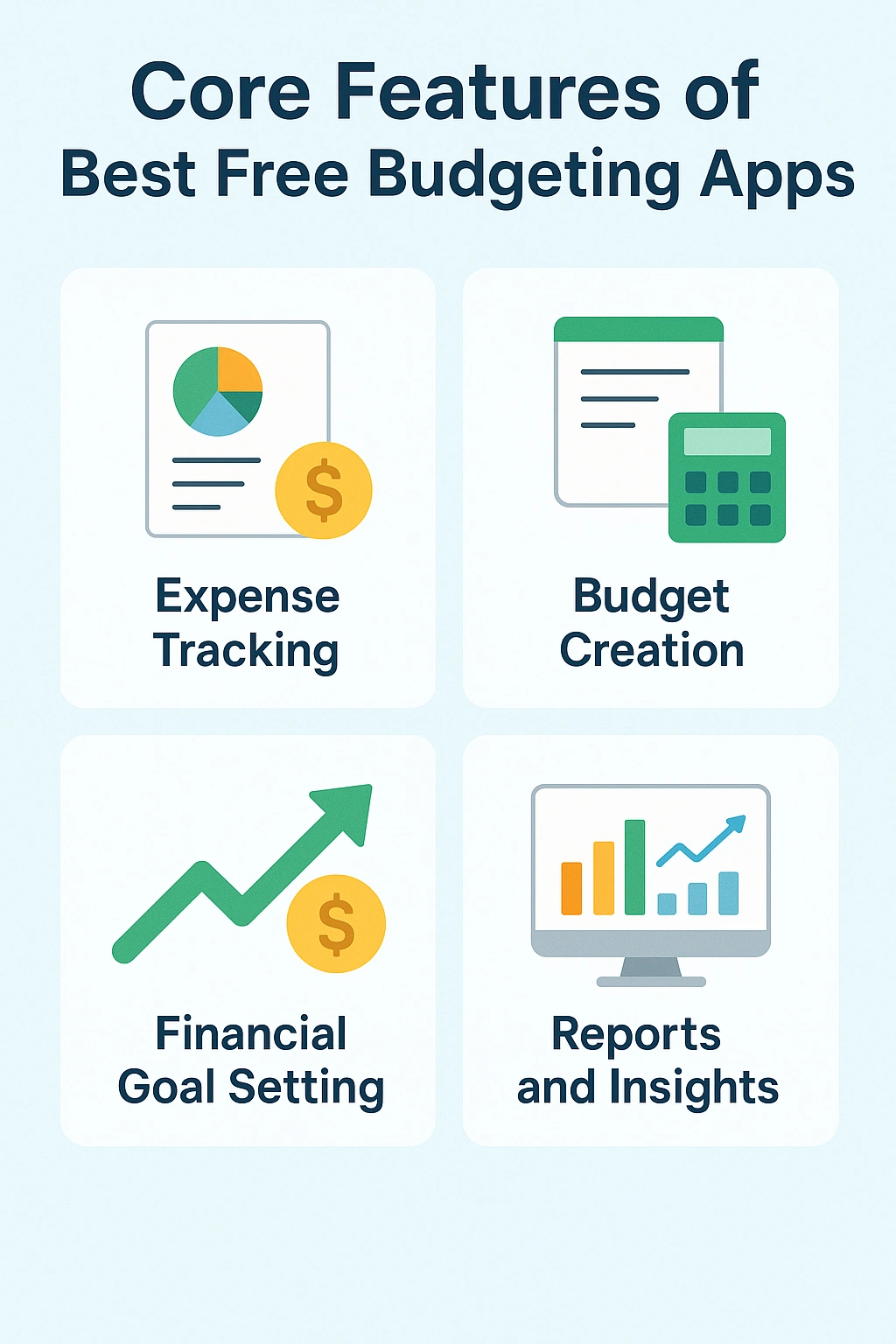 An infographic showing the core features of the best free budgeting apps.