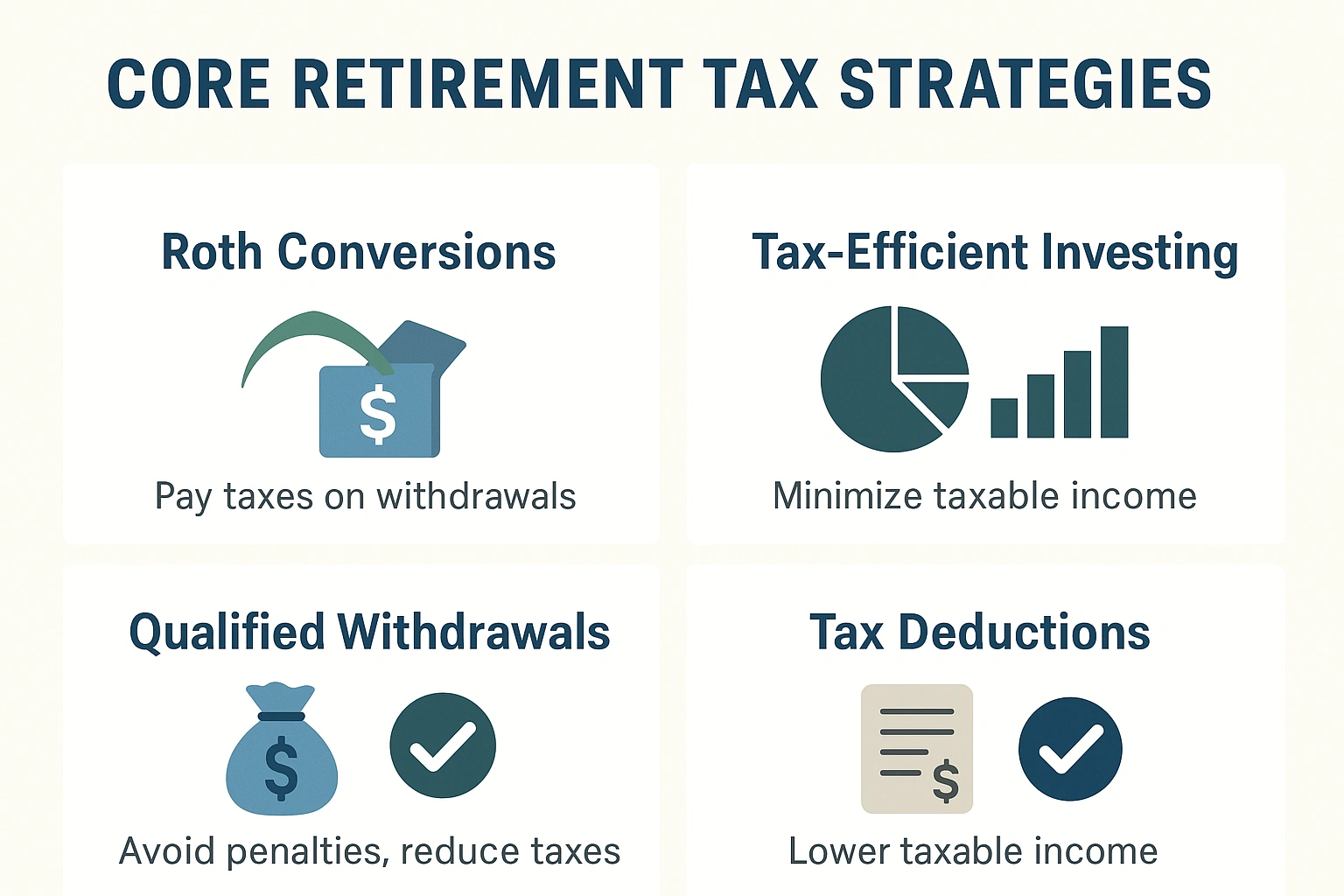 An infographic showing the core retirement tax strategies.
